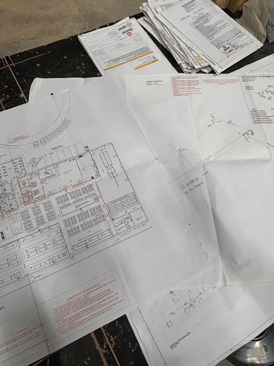 Projeto e Orçamento